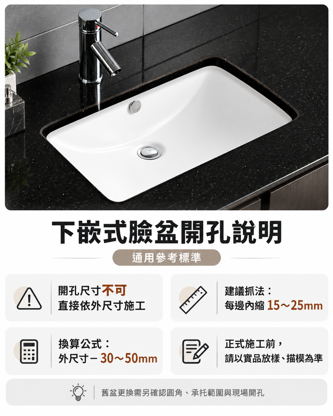 下嵌式臉盆開孔說明圖