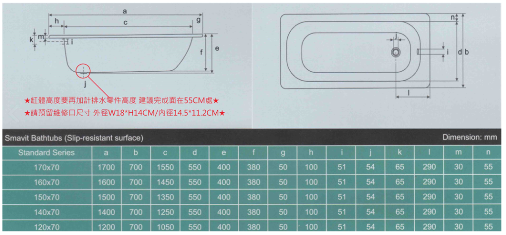 搪瓷浴缸尺寸示意圖
