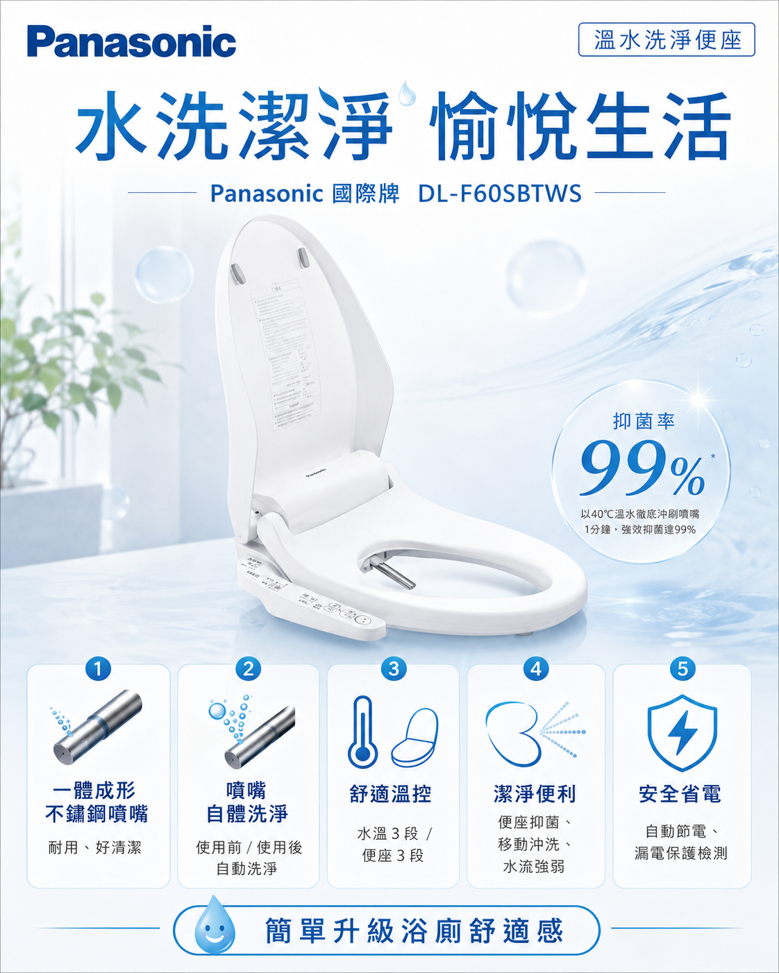 60S免治馬桶蓋推薦 SOTO台中衛浴
