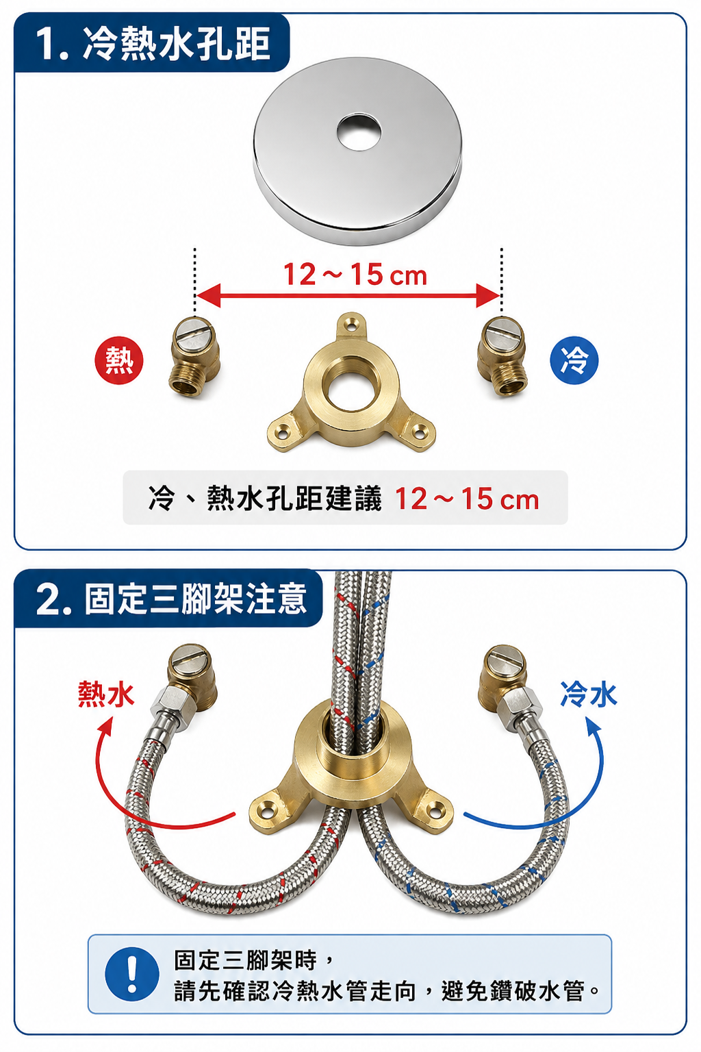 ST-CY-1002 立式浴缸龍頭冷熱水孔距12至15公分安裝示意